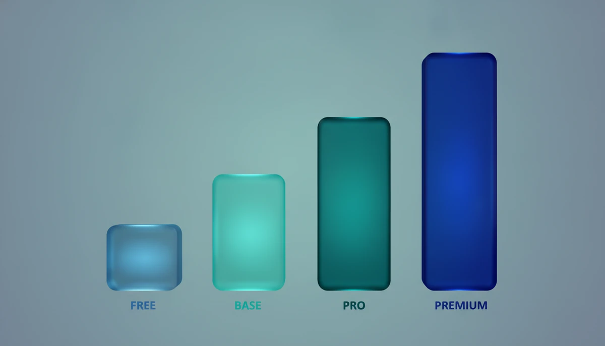 Four tiered pricing structure for mastermind groups displayed with ascending cost levels and corresponding benefits.